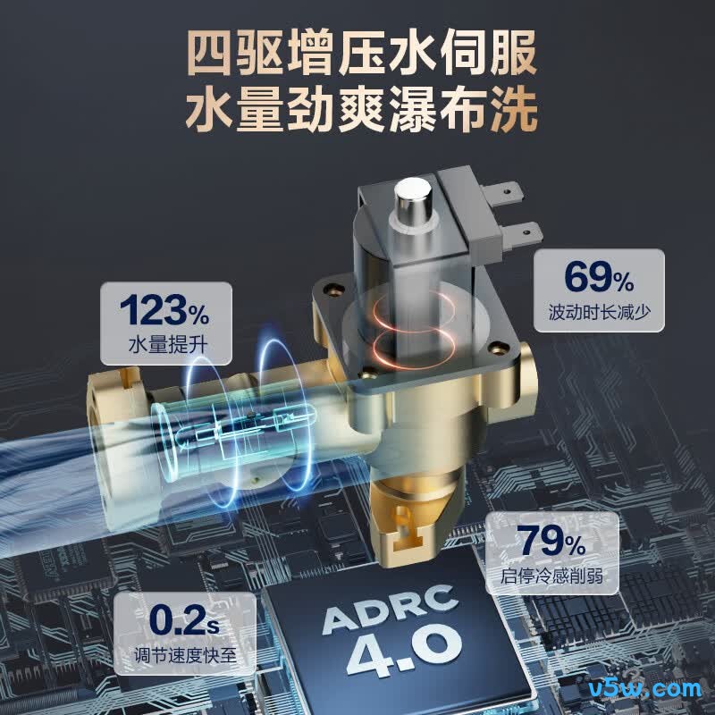 万家乐13S9 PRO(F)燃气热水器图片