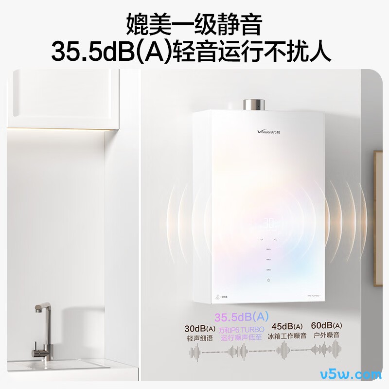 万和P6 TURBO燃气热水器图片