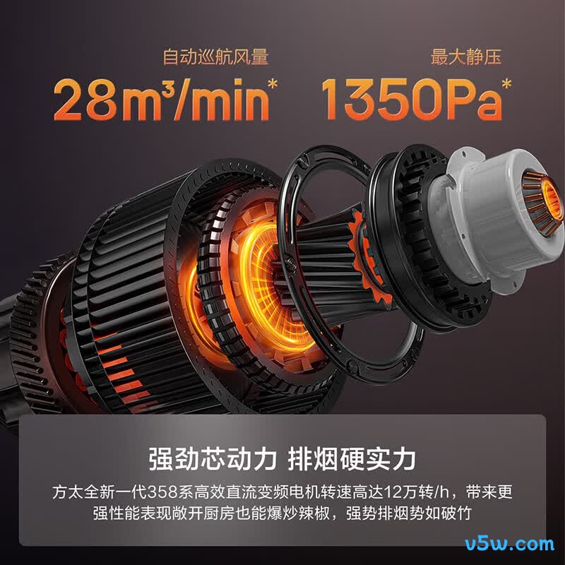 华帝253X+F5S燃气热水器图片