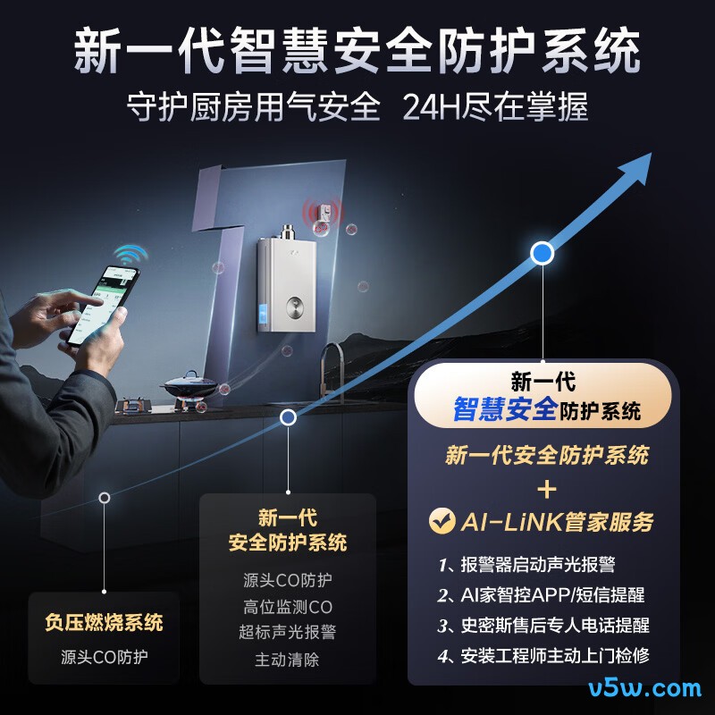 史密斯JSLQ28-TJ3燃气热水器图片