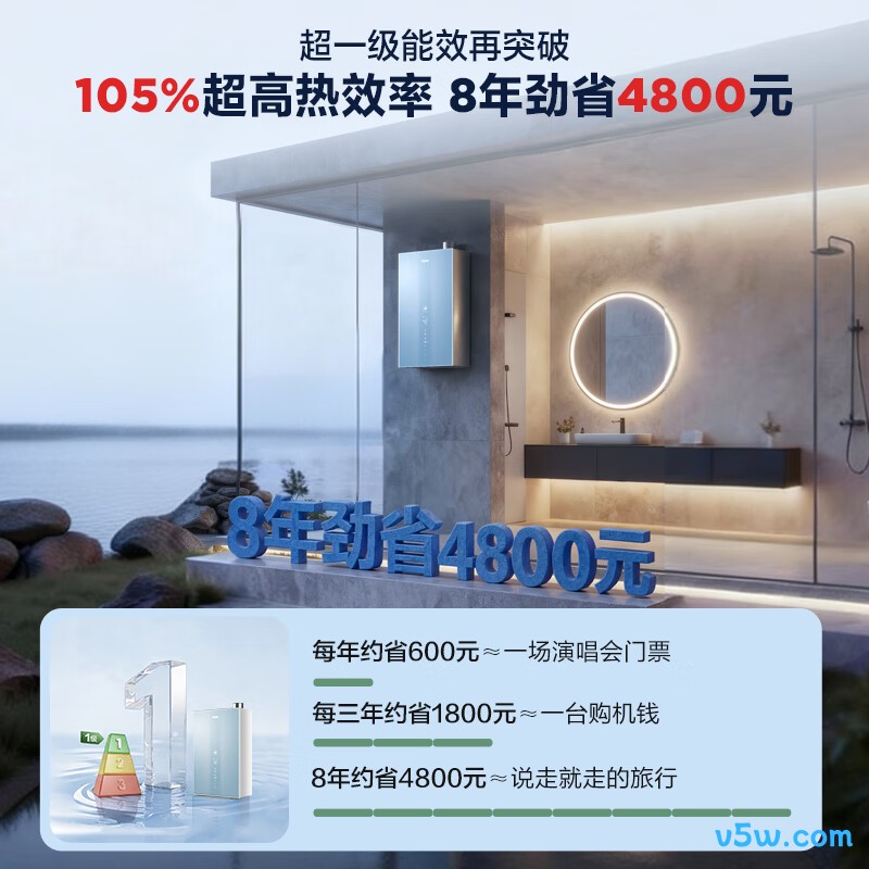 海尔E5SGT燃气热水器图片