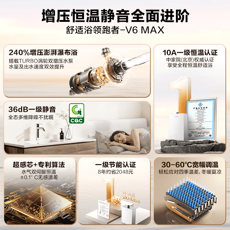 万和V6 MAX燃气热水器图片
