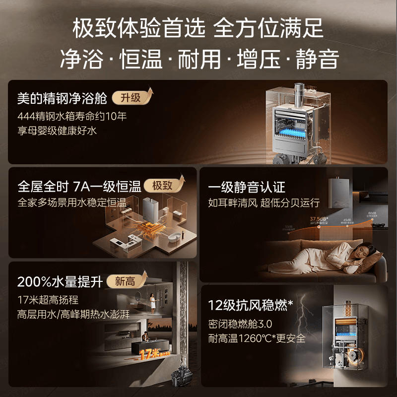 美的X9S燃气热水器图片