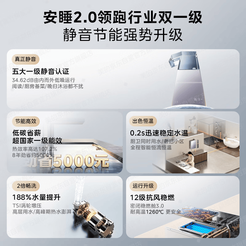 美的M9T Pro燃气热水器图片