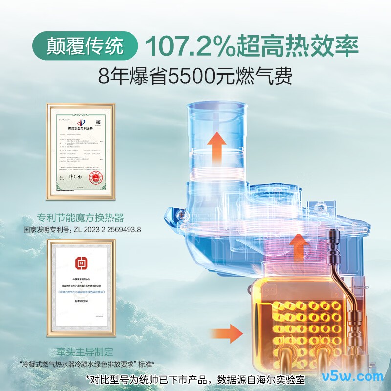 海尔LG5E燃气热水器图片