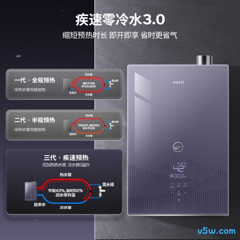 华帝i12253S燃气热水器图片