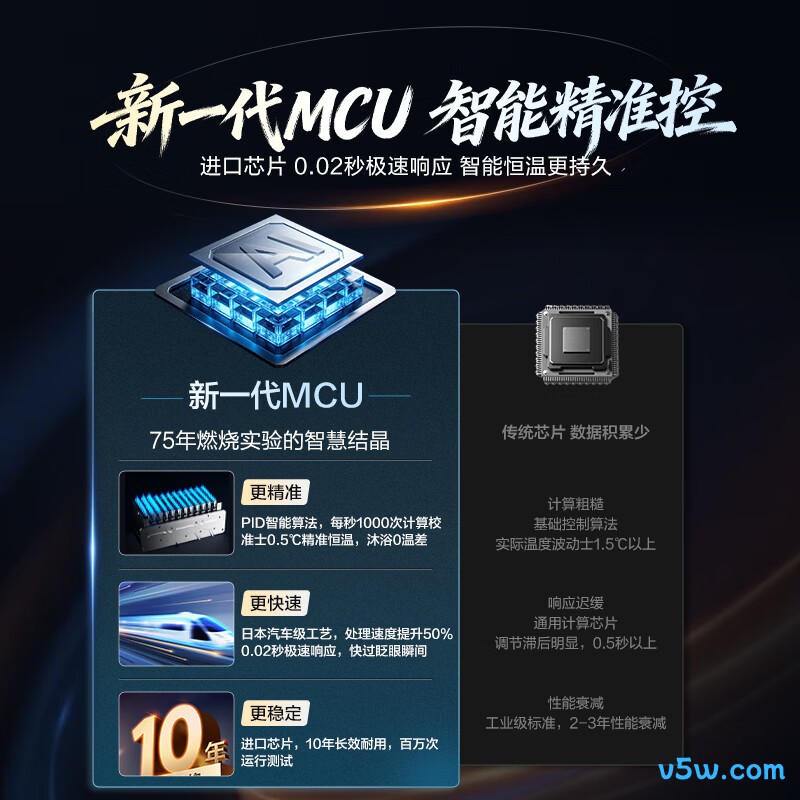 能率16EX31FEX燃气热水器图片