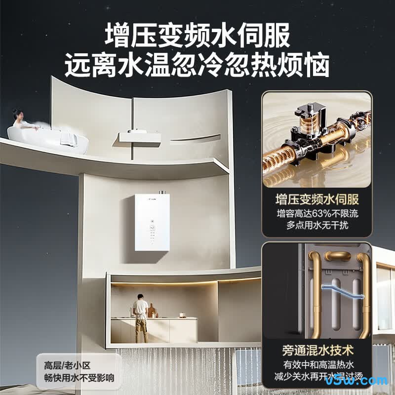 海尔LE5燃气热水器图片