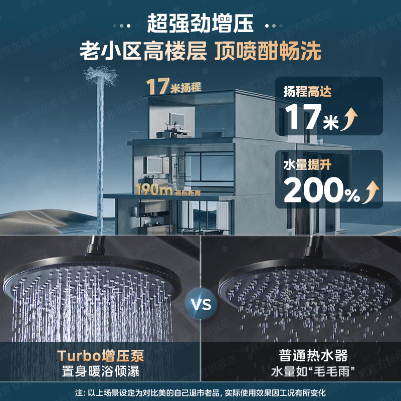 美的M9S Max18L燃气热水器图片