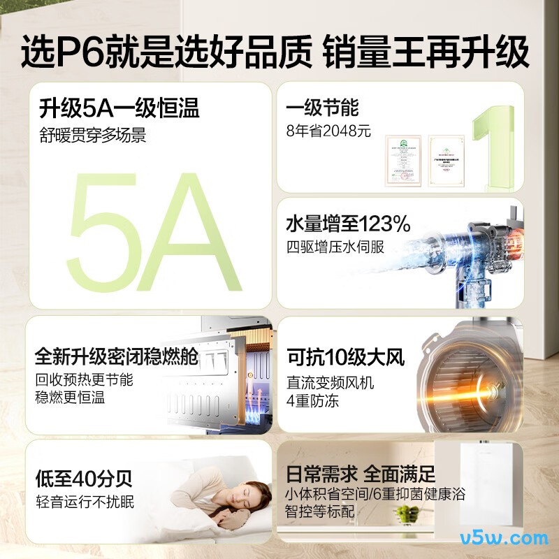 万和P6燃气热水器图片