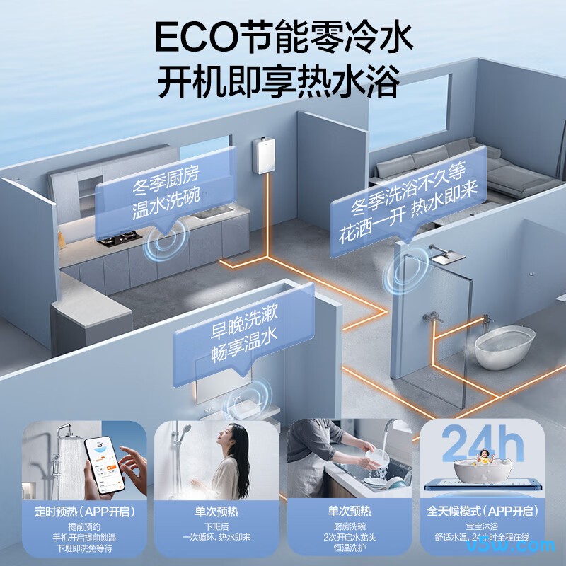 万和P7 Ultra燃气热水器图片