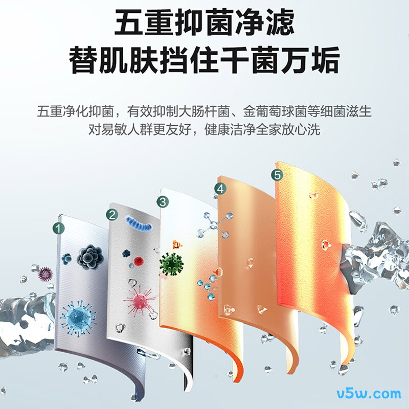 海尔JSLQ27-16LV5DLRCU1燃气热水器图片