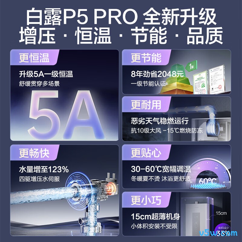 万和16P5 PRO燃气热水器图片