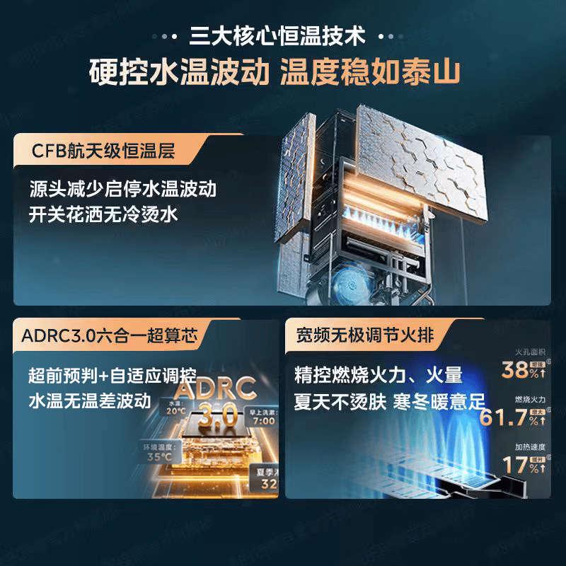 美的M9S Pro燃气热水器图片