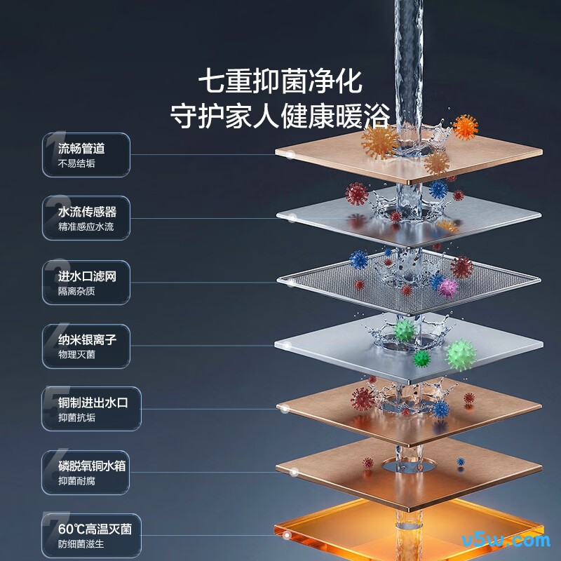 海尔KL3PRO燃气热水器图片