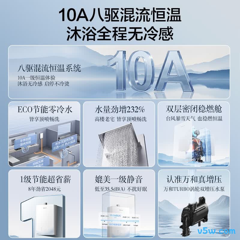 万和P7 Ultra燃气热水器图片