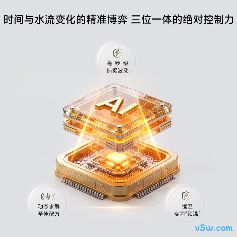 林内13GD31Plus燃气热水器图片