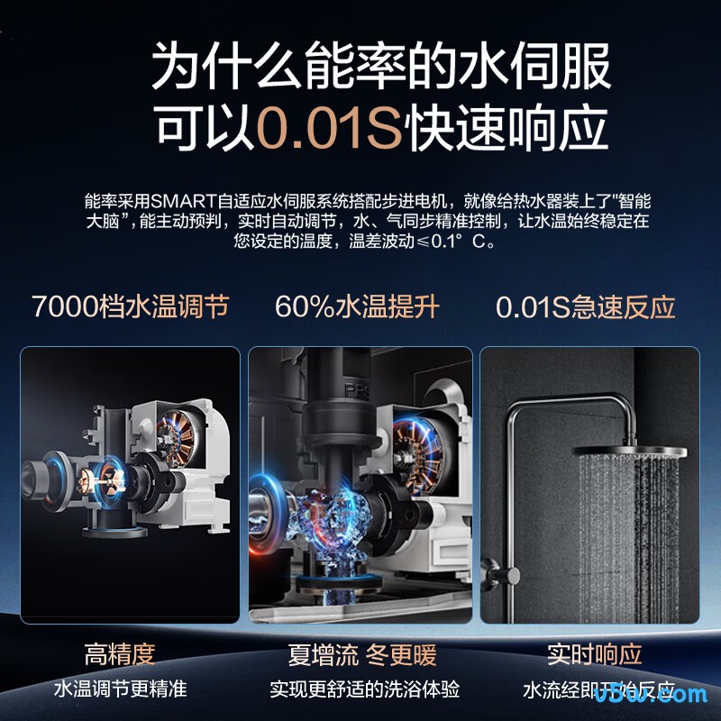 能率18EQ42AFEX燃气热水器图片