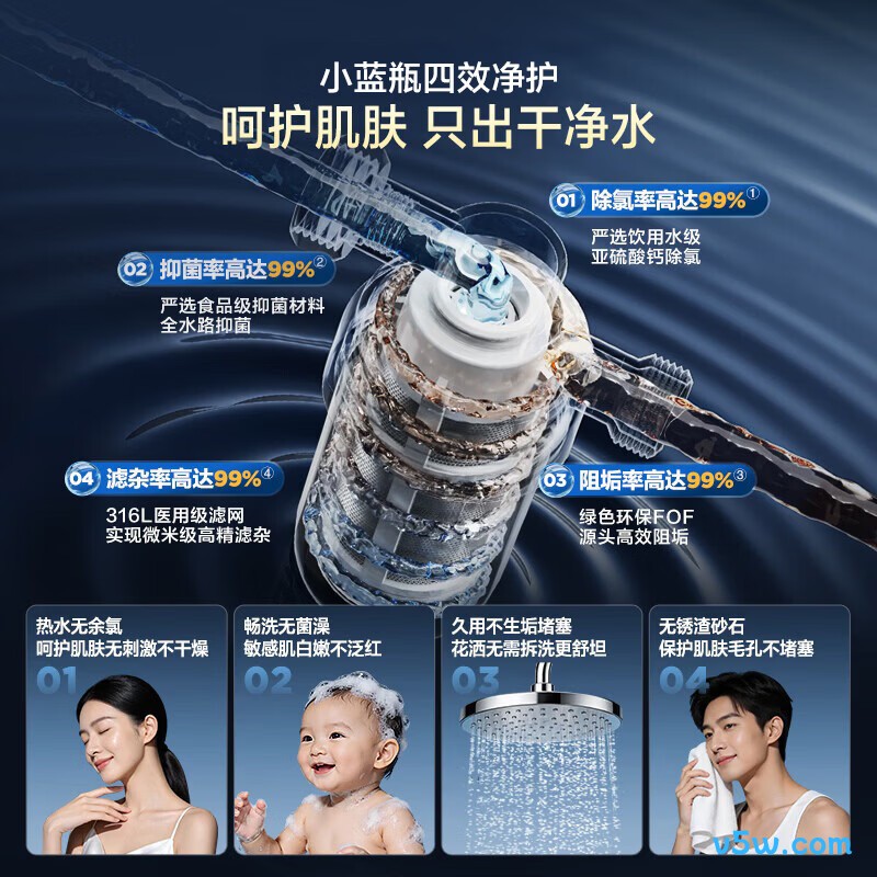 海尔JH7SMAX燃气热水器图片