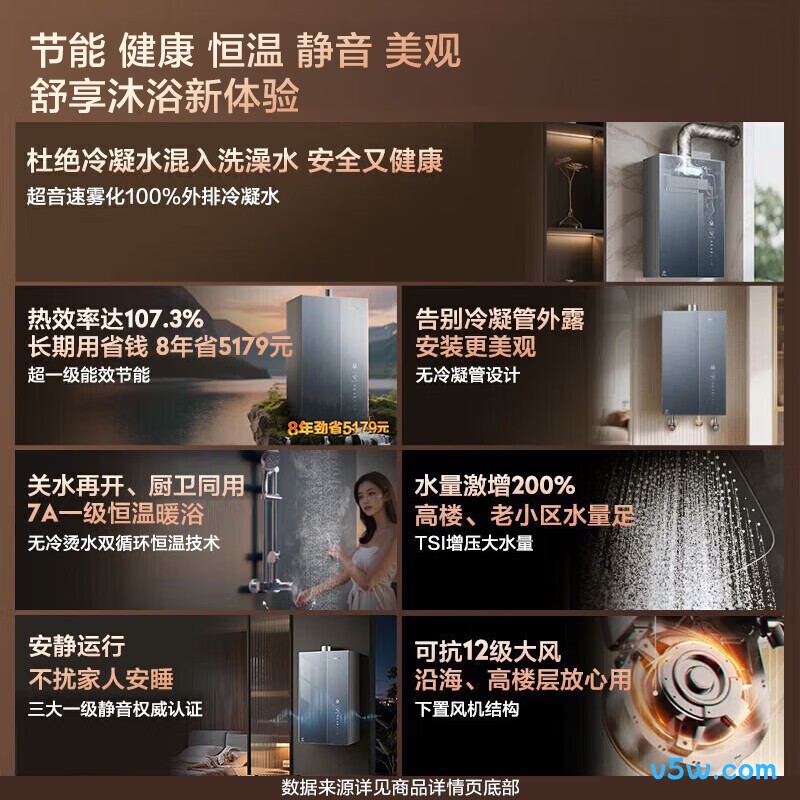 海尔K70SMAX燃气热水器图片