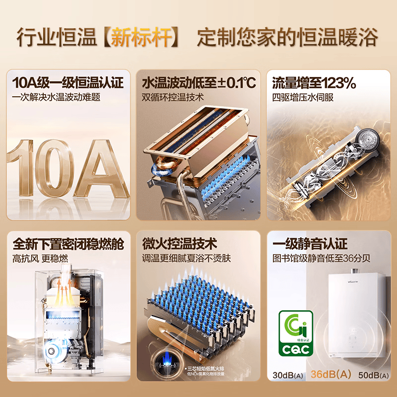 万和V6PRO燃气热水器图片