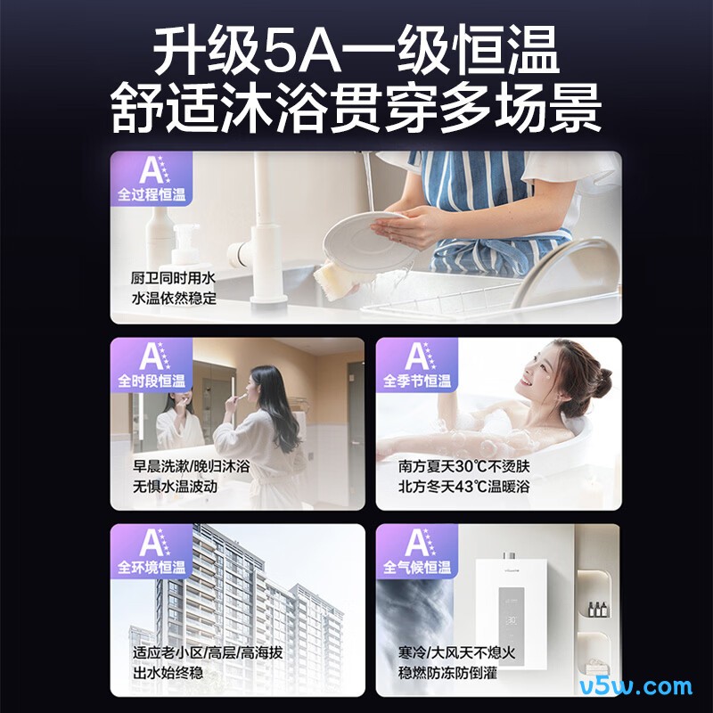 万和14P5 PRO燃气热水器图片