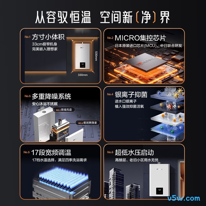 能率16EX31FEX燃气热水器图片