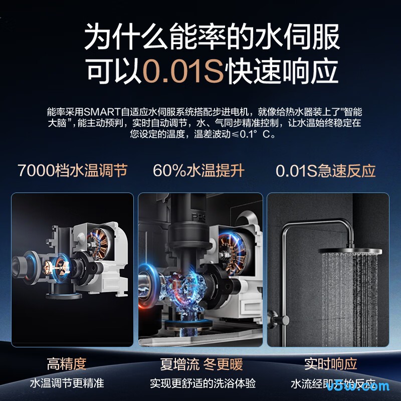 能率24EQ42AFEX燃气热水器图片