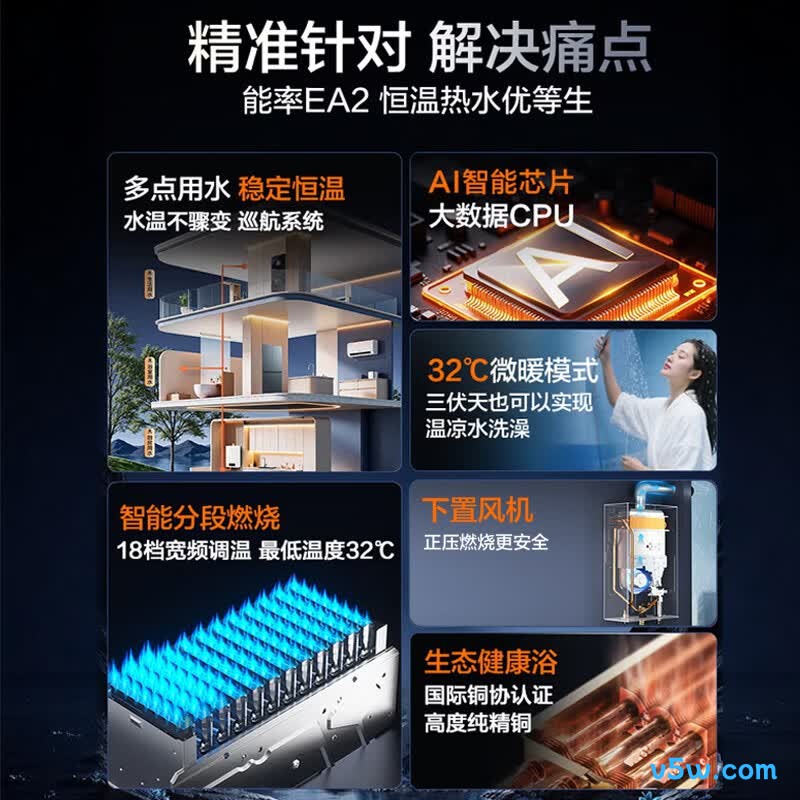 能率13EA2FEX燃气热水器图片
