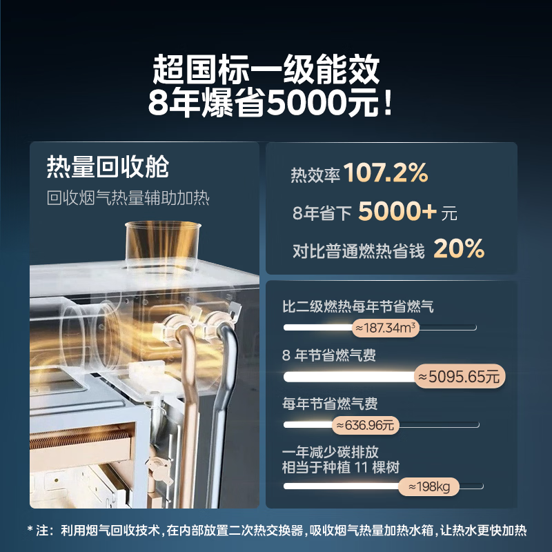 美的M10A Max燃气热水器图片
