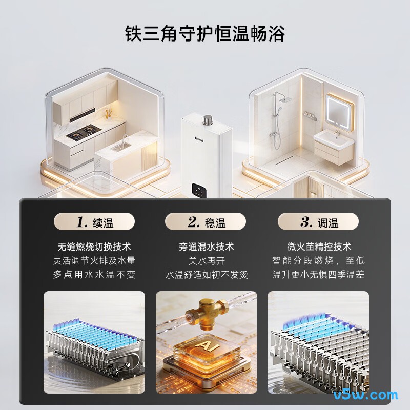 林内13GD31Plus燃气热水器图片