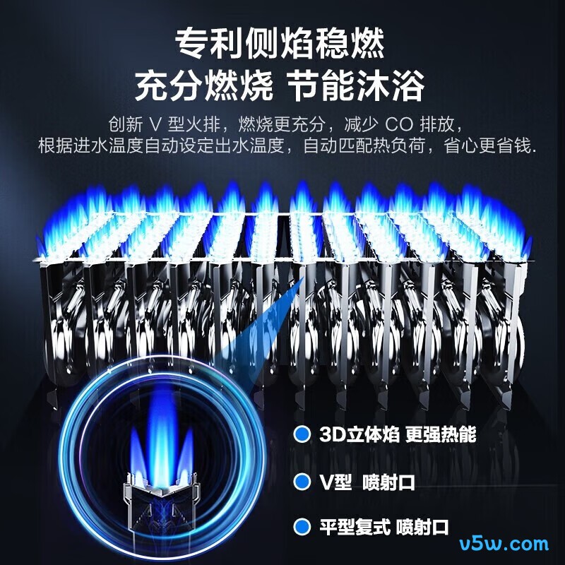 美的HWFPro 14L燃气热水器图片