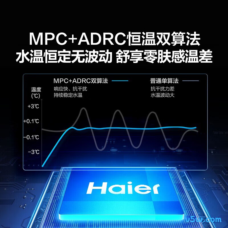 海尔JM6MAX燃气热水器图片