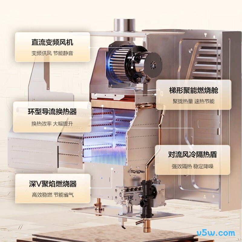 海尔JSQ30-16Y10DC燃气热水器图片