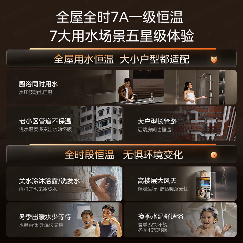 美的X9S燃气热水器图片