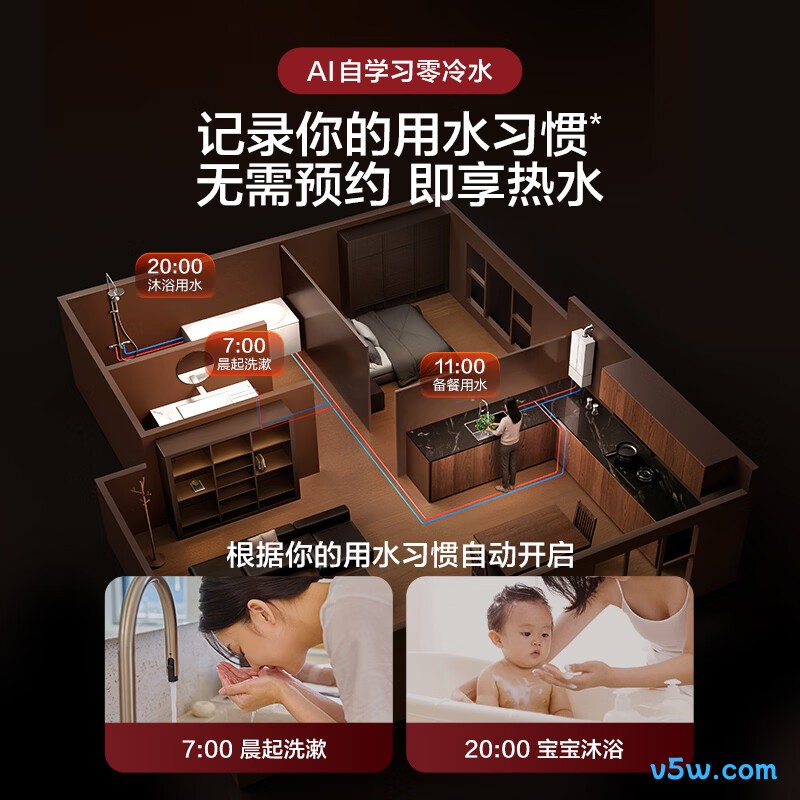 方太18M2Max燃气热水器图片