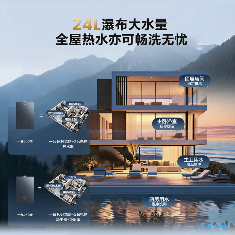 老板HD5-J60-24燃气热水器图片