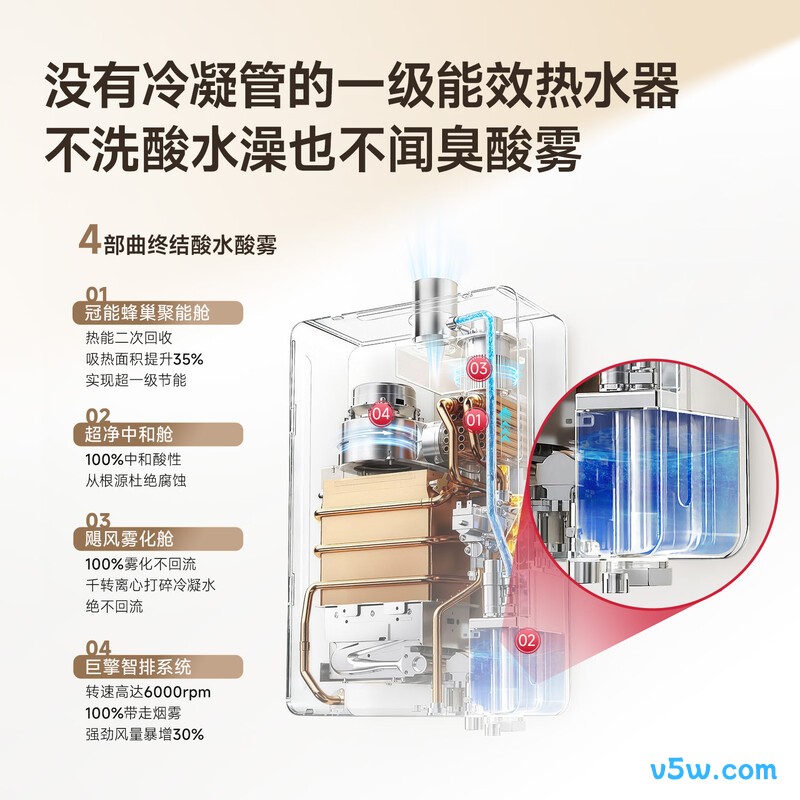 万家乐U10MAX燃气热水器图片