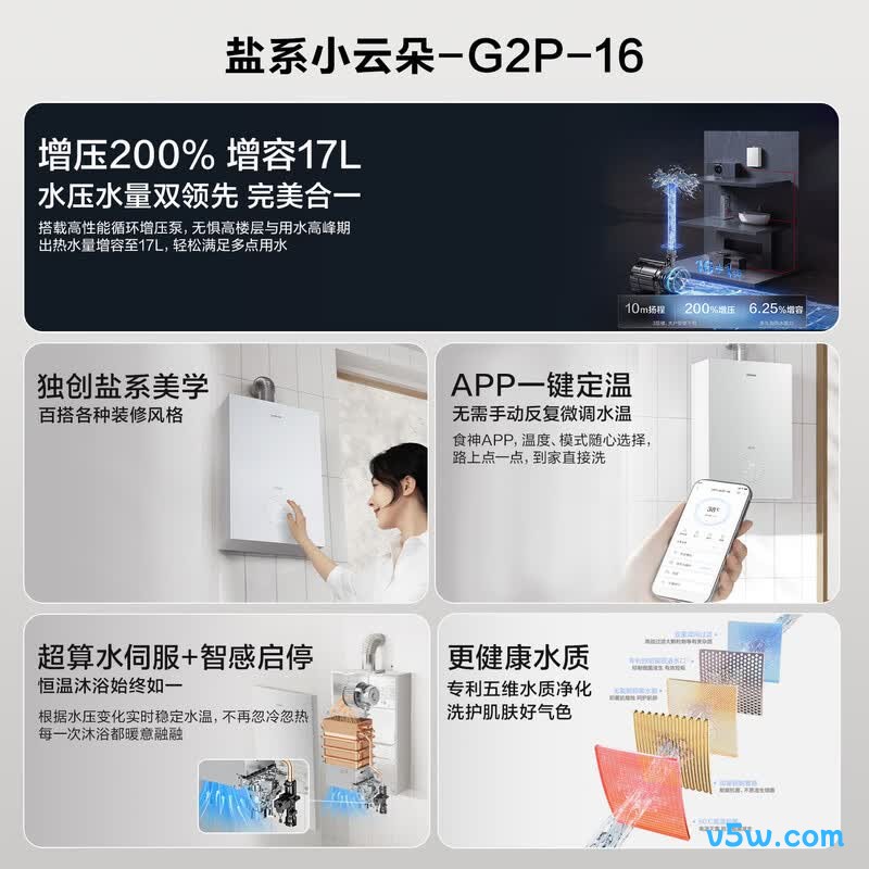 老板HT5-G2P-16燃气热水器图片