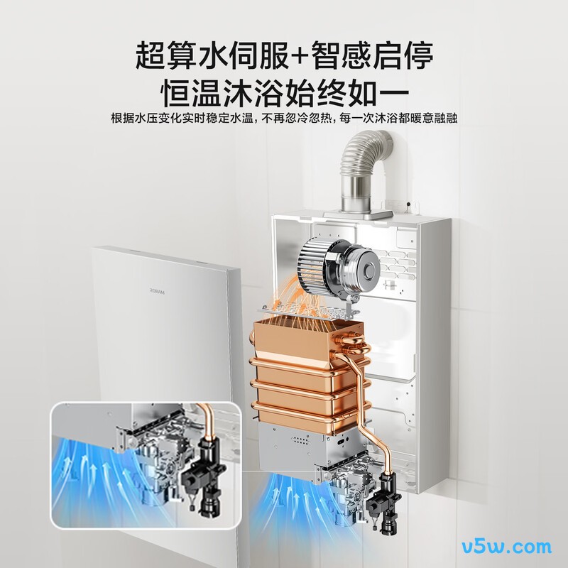 老板HT5-G2P-16燃气热水器图片