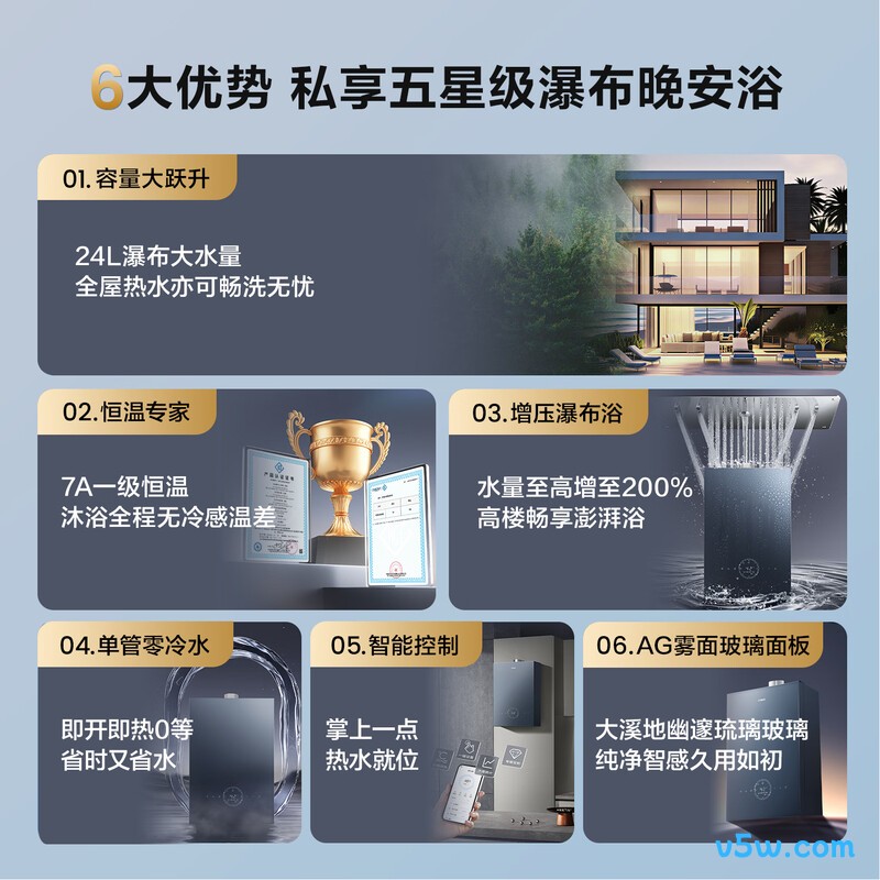 老板HD5-J60-24燃气热水器图片