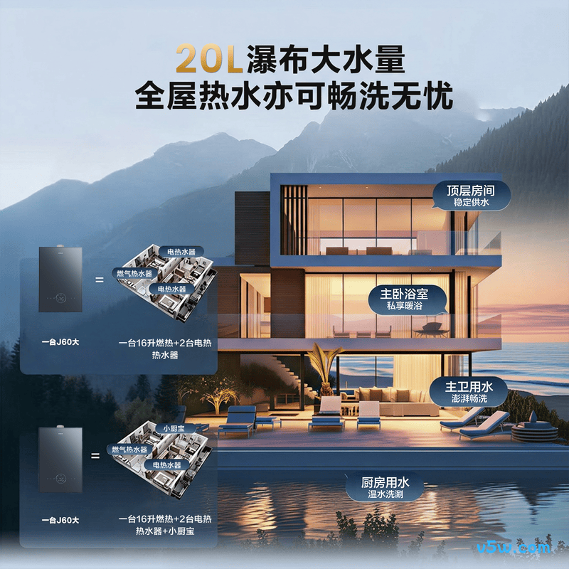老板HD5-J60-20燃气热水器图片