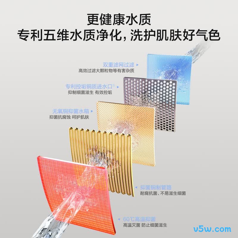 老板HT5-G2P-16燃气热水器图片