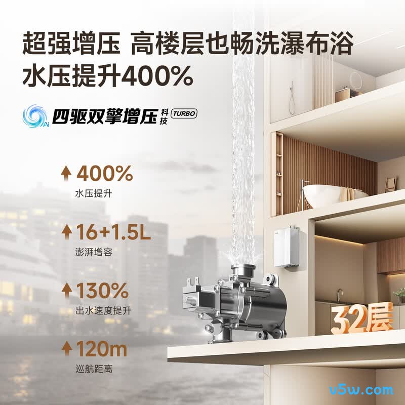 万家乐U10MAX燃气热水器图片