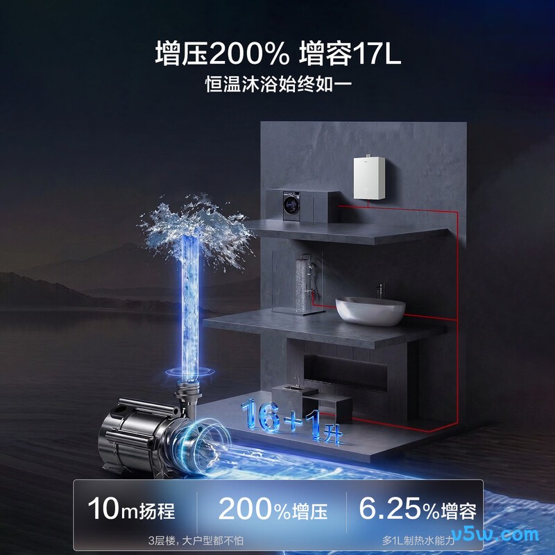 老板HT5-G2P-16燃气热水器图片