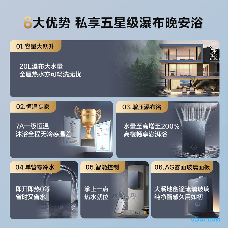 老板HD5-J60-20燃气热水器图片