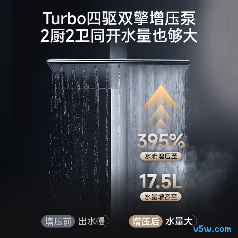 万家乐S9A MAX燃气热水器图片