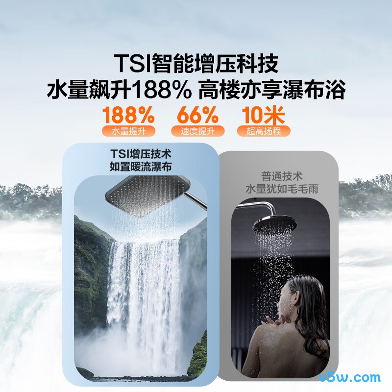 海尔E7PRO燃气热水器图片