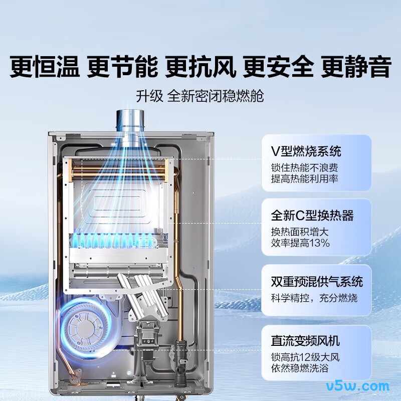海尔KL5PRO燃气热水器图片