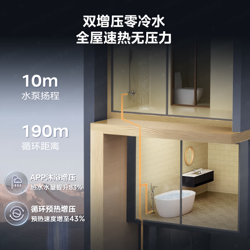 美的MK9S燃气热水器图片